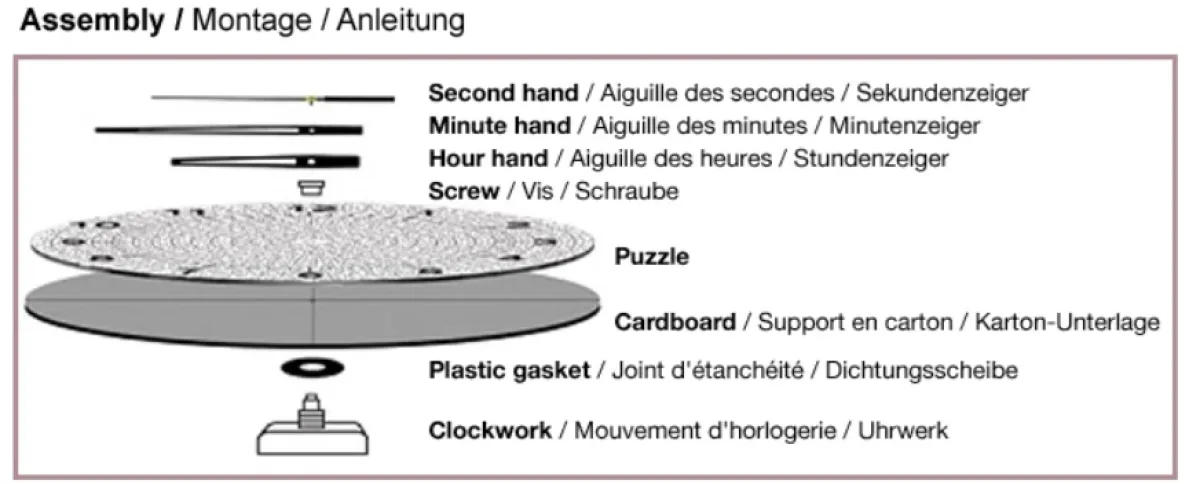 Art Puzzle Speciale Vorm|Puzzel + Extra Item<Puzzelklok - Wereld van Tijd - puzzel en klok van 570 stukjes