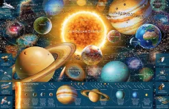 Ravensburger Tekening|2000 En Meer<Planeten - puzzel van 5000 stukjes